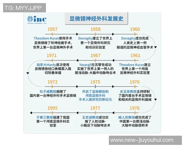 探索足球的魅力与发展历程以及其在全球文化中的影响
